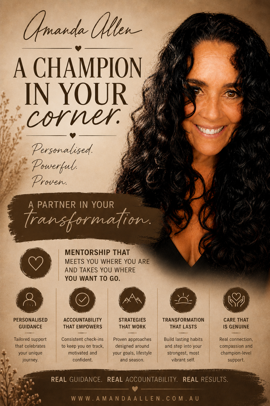 HEALTH & LIFE COACH MENTORING - INITIAL CONSULT
