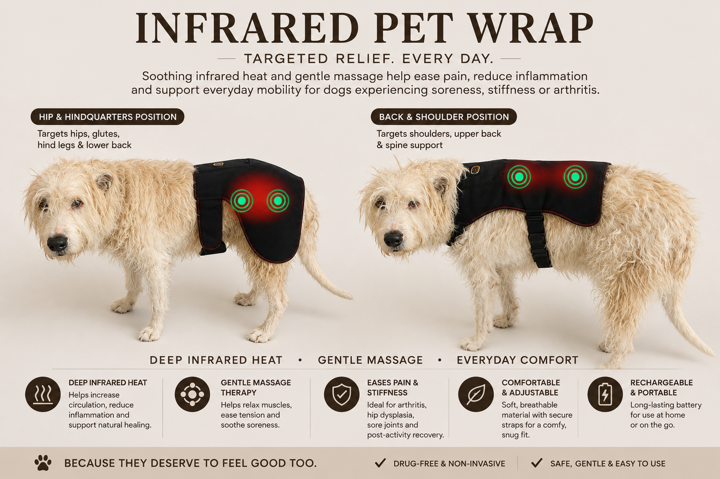 ELITE INFRARED PET WRAP