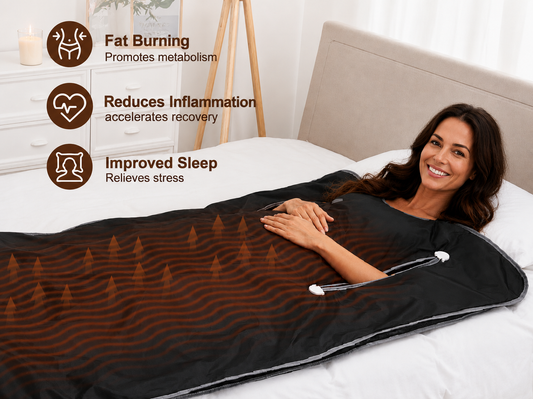 ELITE INFRARED SAUNA BLANKET