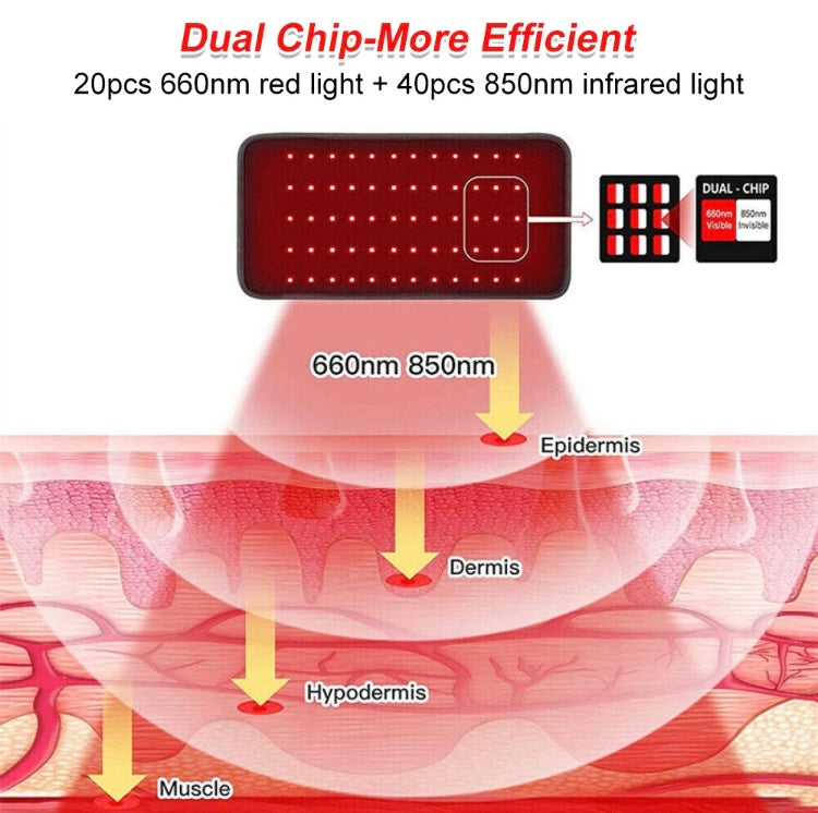 ELITE INFRARED WRAP