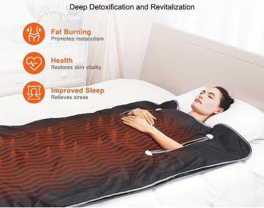 ELITE INFRARED SAUNA BLANKET